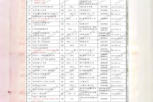 中超首轮丨津门虎vs南通首发：五外援PK四外援，王秋明出战